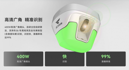 九游app：不一样的2024！带你一文回顾2024捷顺智慧停车创新升级之路！(图2)