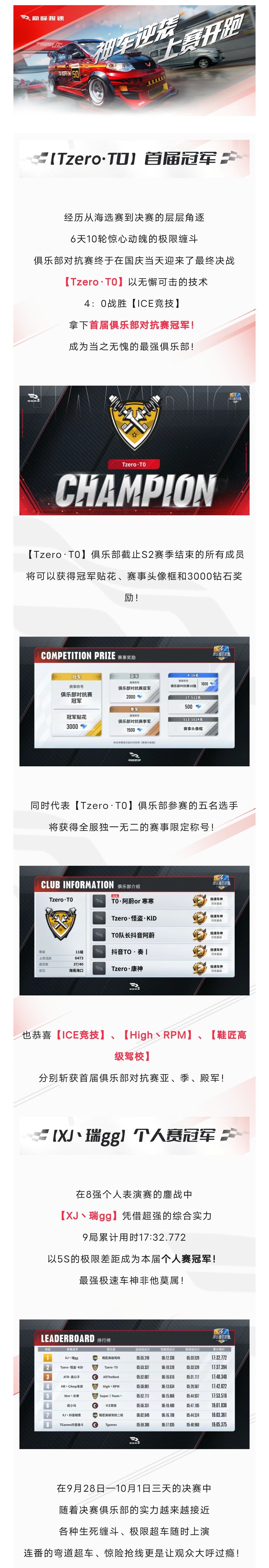 九游体育：极速俱乐部2(图2)