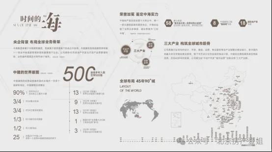 中海寰宇未来(售楼处)2024首页-中海寰宇未来发布官方网站-欢迎您(图3)
