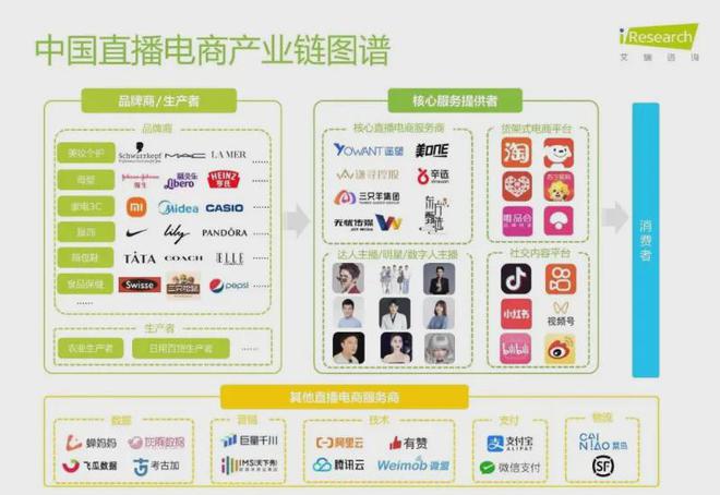 2024年八大风口行业一览(图6)