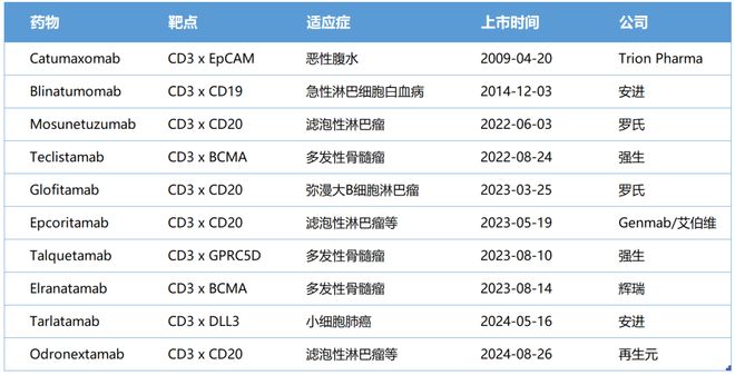 九游体育：双抗license out大爆发背后：两个风口与潜力新星(图3)