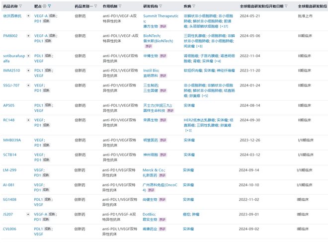 九游体育：双抗license out大爆发背后：两个风口与潜力新星(图5)