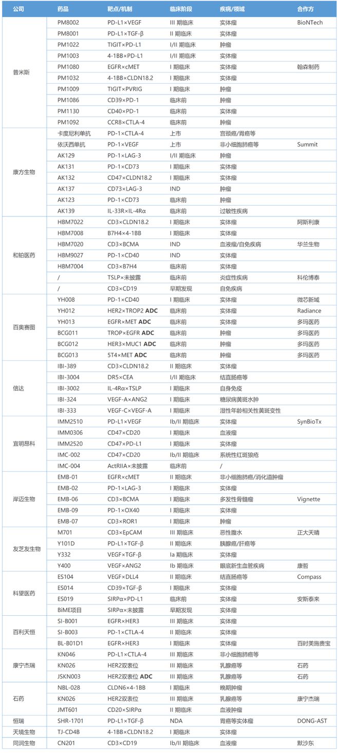 九游体育：双抗license out大爆发背后：两个风口与潜力新星(图6)