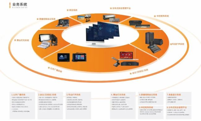 海信三款创新产品入选2024年度中国音视频大会科技先锋