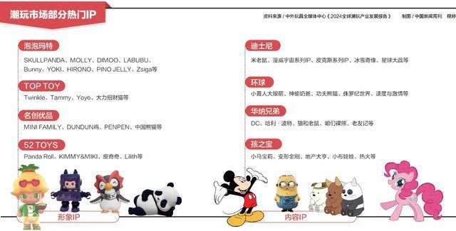 大人的玩具在海外杀疯了(图5)