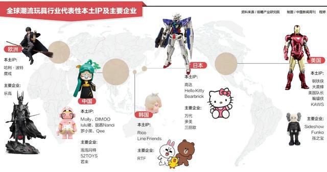 大人的玩具在海外杀疯了(图4)