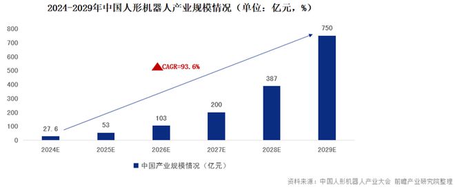 就业率100%！2025年十大超级就业风口出现了(图9)