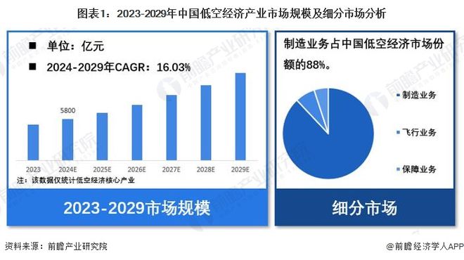 就业率100%！2025年十大超级就业风口出现了(图3)