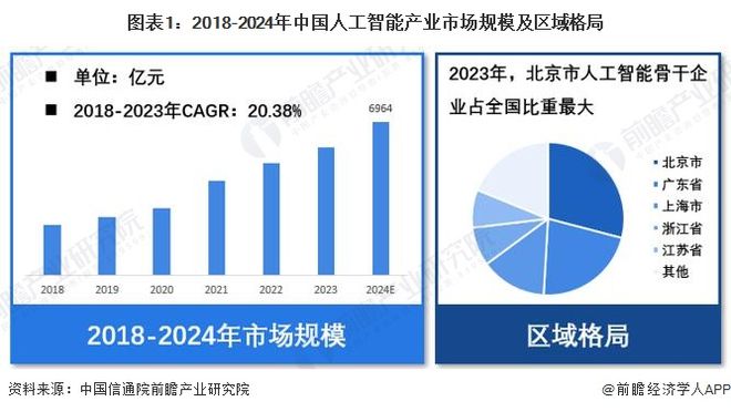 就业率100%！2025年十大超级就业风口出现了(图5)