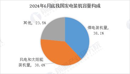 就业率100%！2025年十大超级就业风口出现了(图7)
