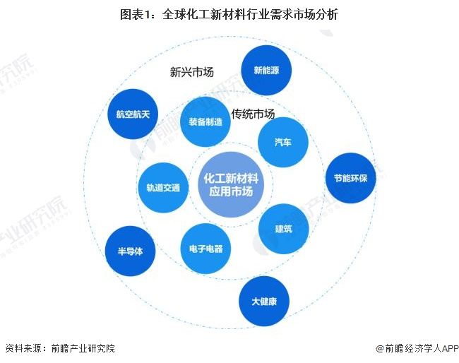 就业率100%！2025年十大超级就业风口出现了(图11)