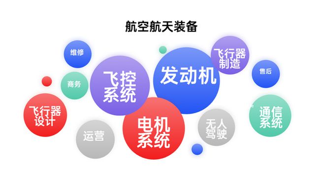 就业率100%！2025年十大超级就业风口出现了(图14)