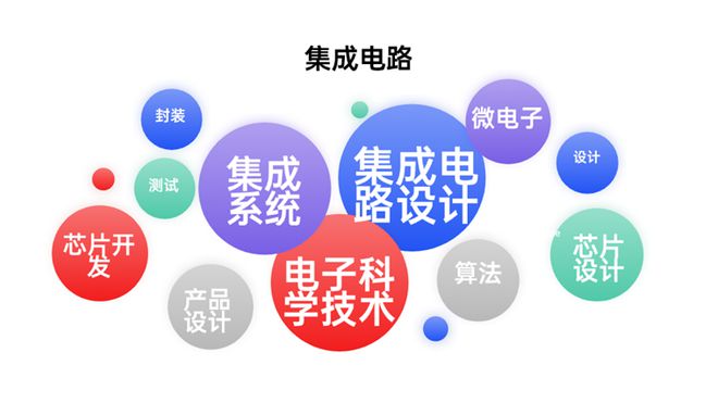 就业率100%！2025年十大超级就业风口出现了(图18)