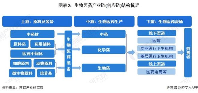 就业率100%！2025年十大超级就业风口出现了(图15)