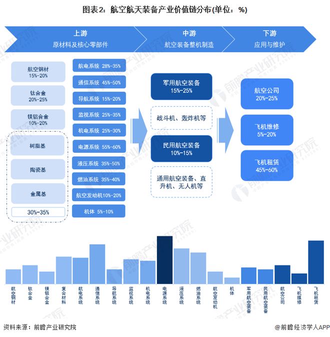 就业率100%！2025年十大超级就业风口出现了(图13)