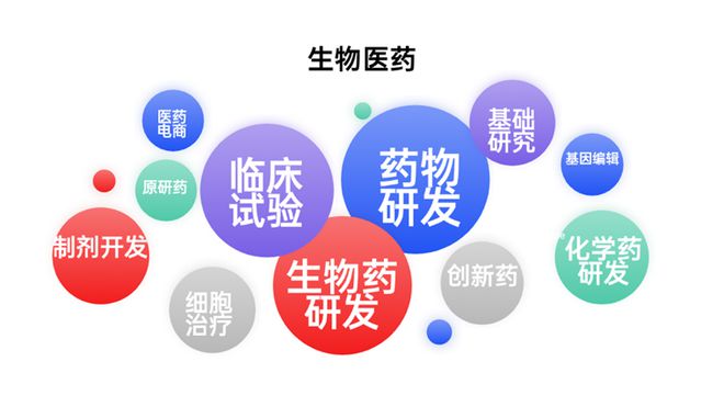 就业率100%！2025年十大超级就业风口出现了(图16)