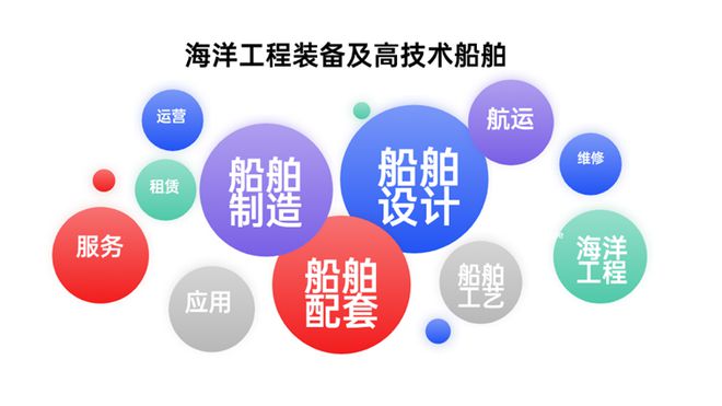 就业率100%！2025年十大超级就业风口出现了(图20)