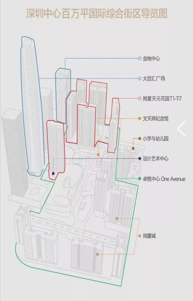 中心天元售楼中心-天元2024官方网站欢迎您-房天下(图3)