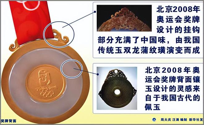 九游官网入口：丢人！100枚巴黎奥运奖牌被退回北京奥运金镶玉含金量还在上升(图20)