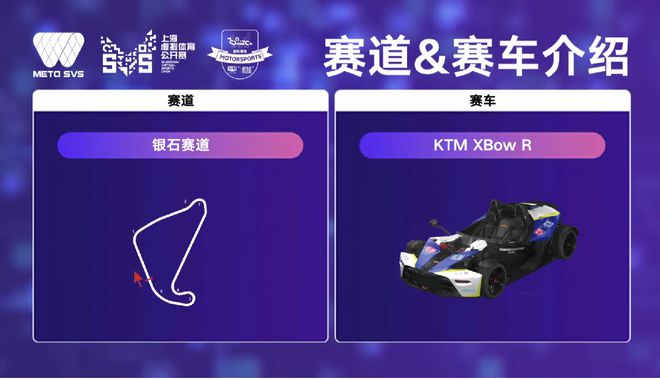 MetaSVS光明优加虚拟赛车赛第3轮：刘东赫继续统治银石俱乐部赛道