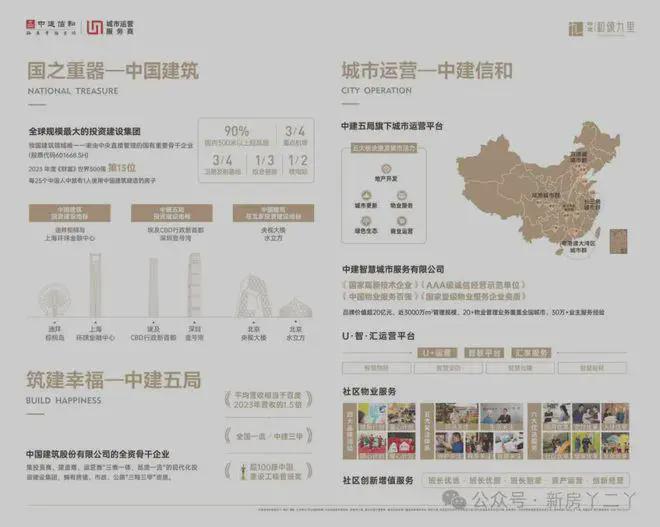 2025北京『和颂九里』官方网站售楼中心中建和颂九里官方欢迎您(图3)
