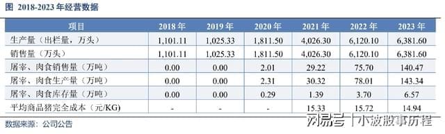 40亿天价回购！利润怒涨五倍！暴跌整整4年万亿赛道的绝对龙头(图4)