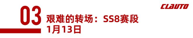 最难达喀尔2025！中国车手的最佳战绩(图20)