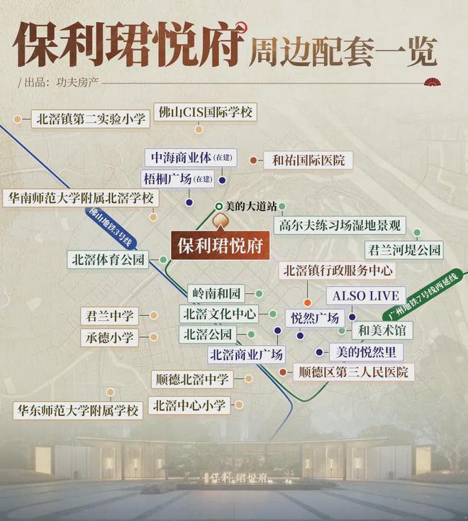碾压式夺冠！主城改善赛道惊现顶流“高光盘”！(图5)