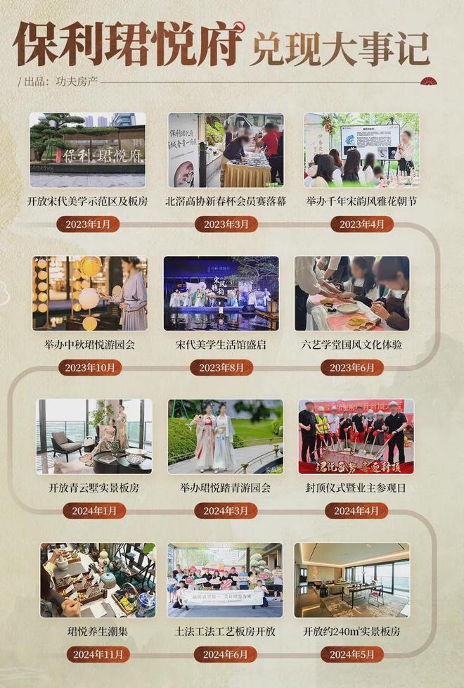 碾压式夺冠！主城改善赛道惊现顶流“高光盘”！(图10)