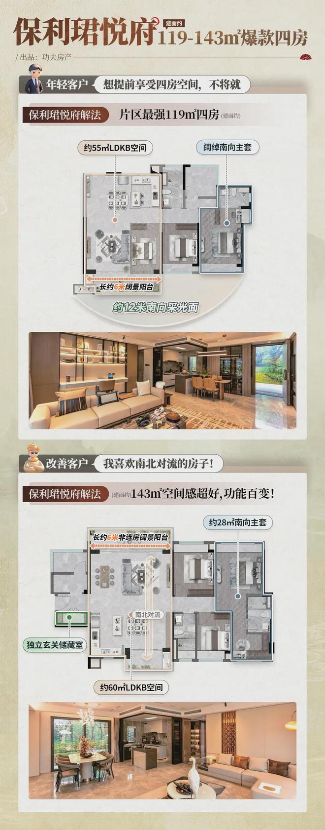 碾压式夺冠！主城改善赛道惊现顶流“高光盘”！(图14)