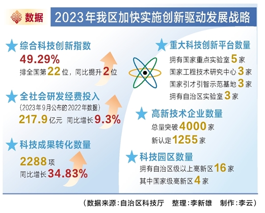 2024年房地产新发展模式突破：商业、代建多赛道并进交付是重头戏