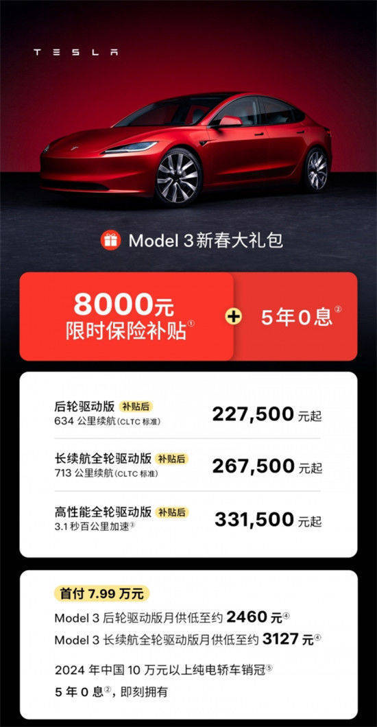 火拼金融政策、全民智驾汽车“价格战”开启新赛道