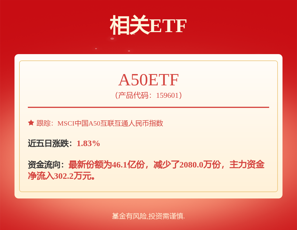 2025年中国汽车业“智”变加速瑞银看好理想汽车(LIUS)领跑新赛道
