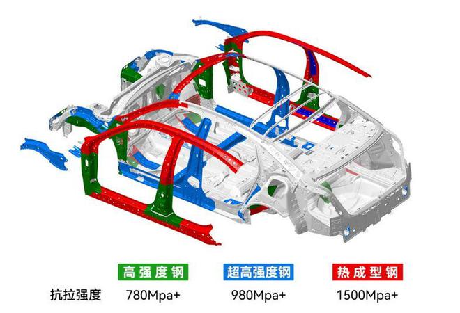 型格荣获风云2024·操控汽车年轻人第一台平民性能赛车(图3)
