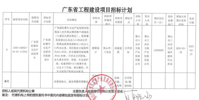 九游体育：占地444亩！三水拟建F3国际赛车文化产业园！招标计划提前公布