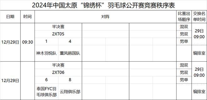 九游体育：“锦绣杯”羽毛球公开赛｜奥运冠军傅海峰助阵四强队伍火热出炉(图8)