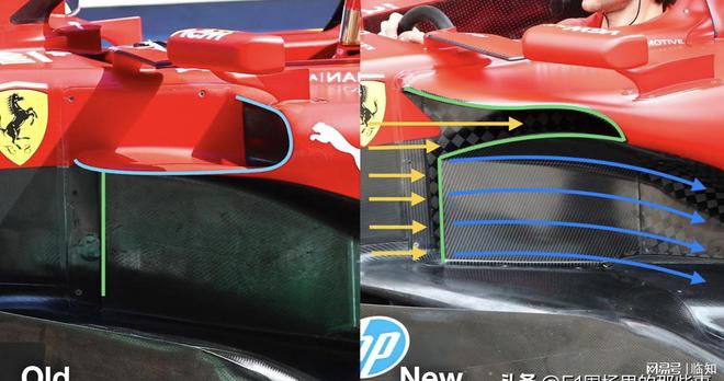 九游app：四大车队2024赛季关键升级(图3)