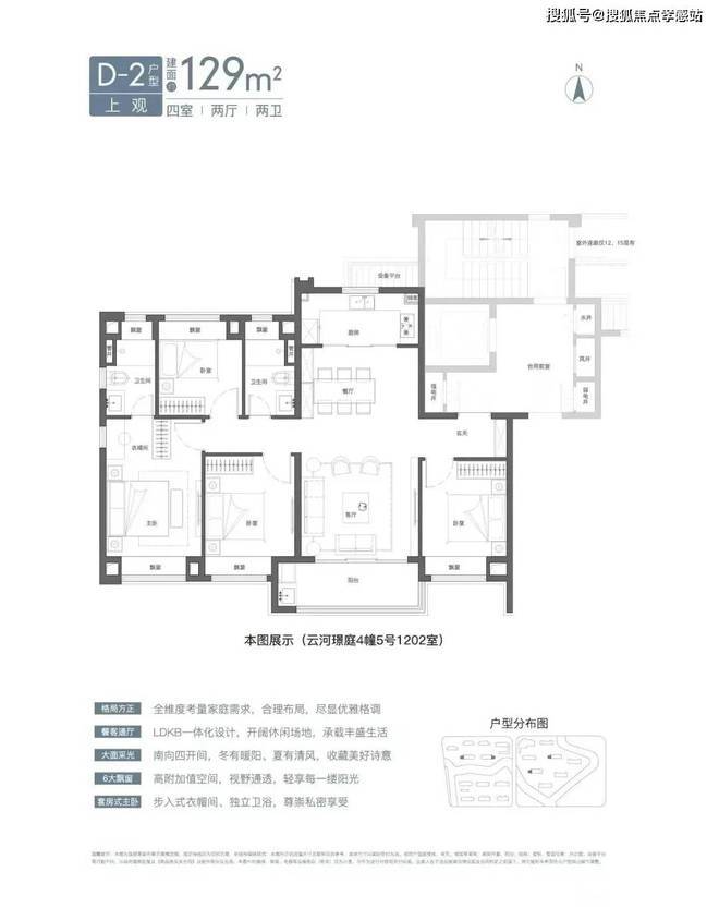 九游官网入口：国贸虹桥璟上@售楼处官网-国贸虹桥璟上楼盘评测-上海房天下(图25)