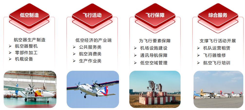九游体育：风口还是泡沫？2024年五大炙手可热产业新赛道全景解析