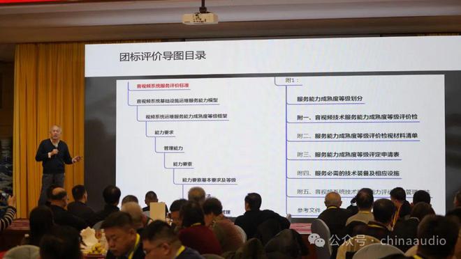 《音视频系统运维服务能力评价规范》团体标准宣贯暨2024年行业专家与会员单位答谢会在京圆满召开(图8)