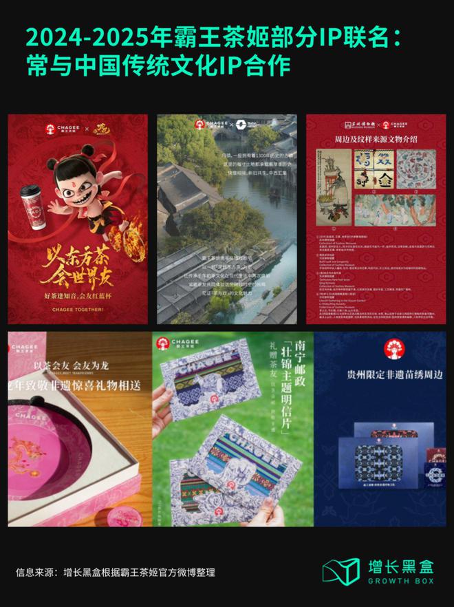 调研了霸王茶姬的周边后我们总结出了品牌周边营销的3个核心策略(图4)
