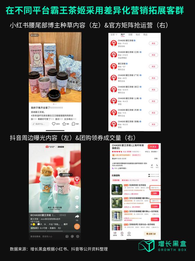 调研了霸王茶姬的周边后我们总结出了品牌周边营销的3个核心策略(图6)