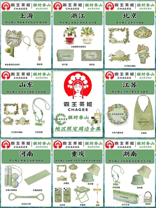 调研了霸王茶姬的周边后我们总结出了品牌周边营销的3个核心策略(图19)