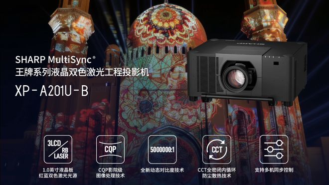 恭喜SHARPNEC斩获DAV2024年度“激光投影机十大品牌”荣誉！(图5)