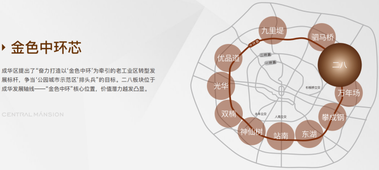 售楼中心_成都「中建匠心里」售楼处电话处地址楼盘动态图文解析!(图6)