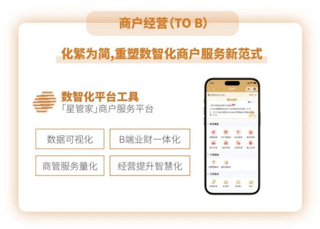 九游官网入口：坚定“战略聚焦”的一年星盛商业全面向新！(图9)