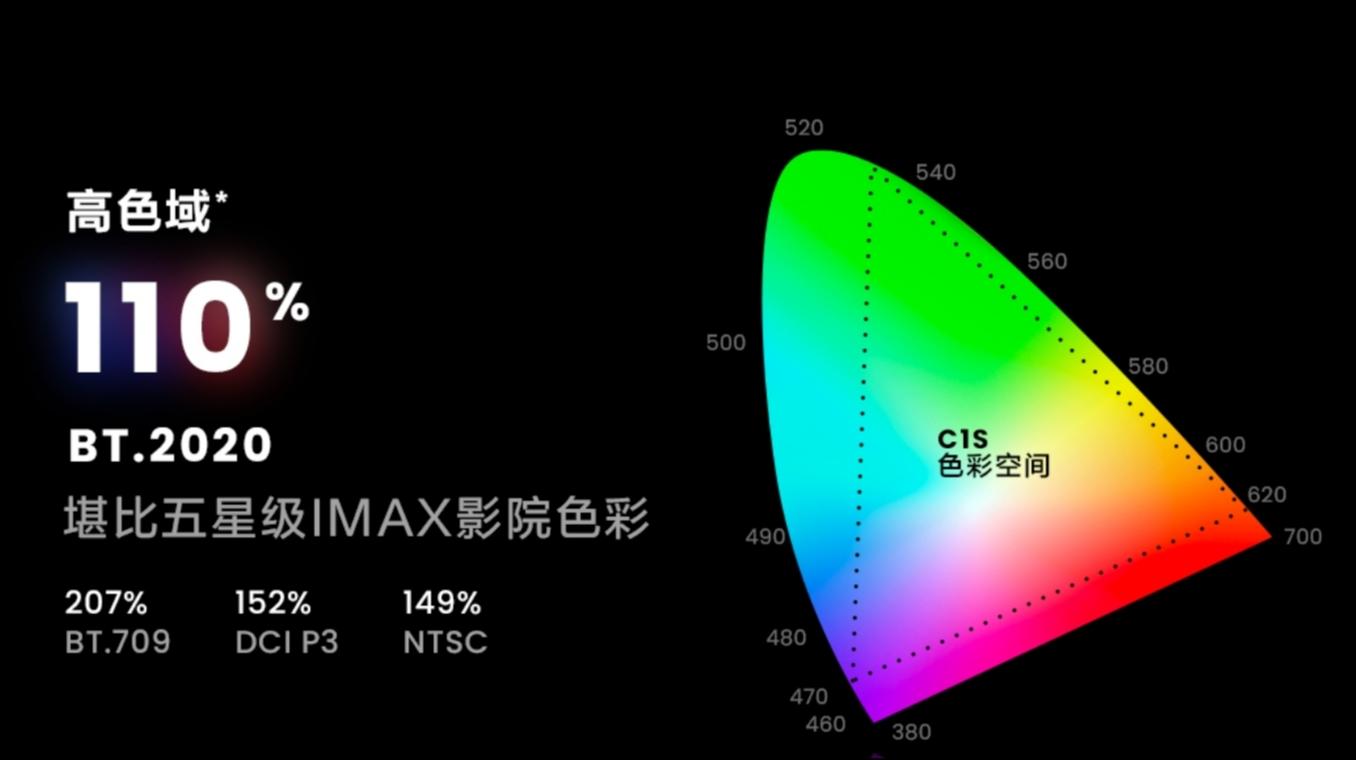 九游app：2025年必火赛道：AI、超导、无人驾驶…下一个财富风口在这里！