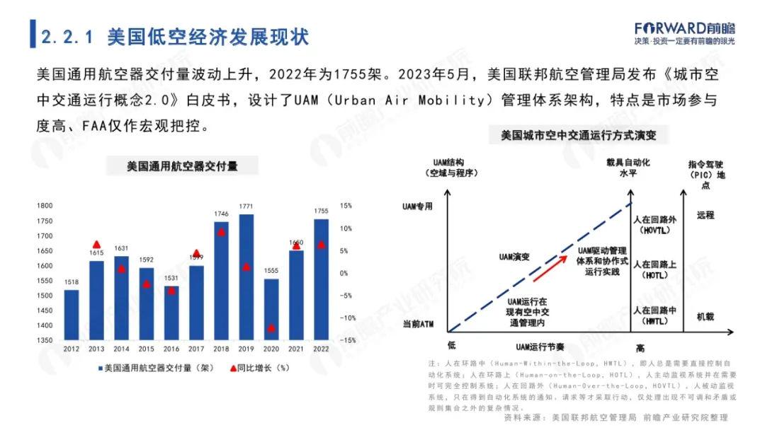 九游体育：万亿级新赛道爆发！飞行汽车即将量产未来10年或颠覆出行方式
