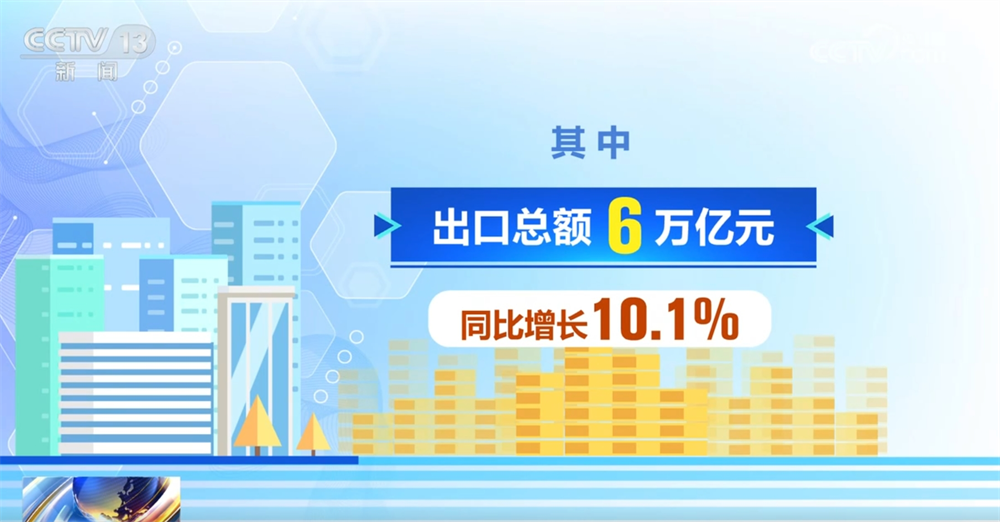 国家高新区燃动科技创新“强引擎” 练就“独门绝技”新赛道上跑出加速度(图4)