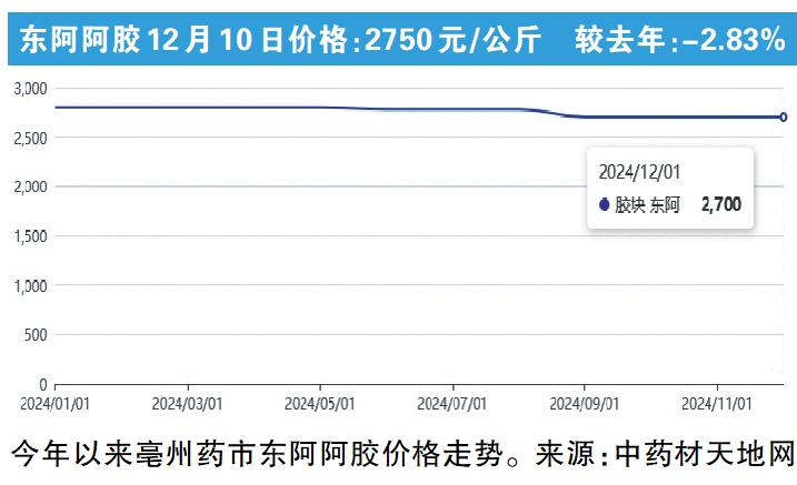 银发消费：激发潜力 开辟增长新赛道